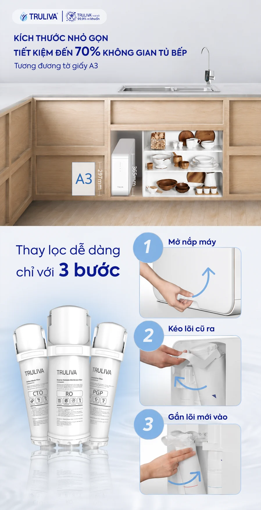 Máy lọc nước Truliva UR5840